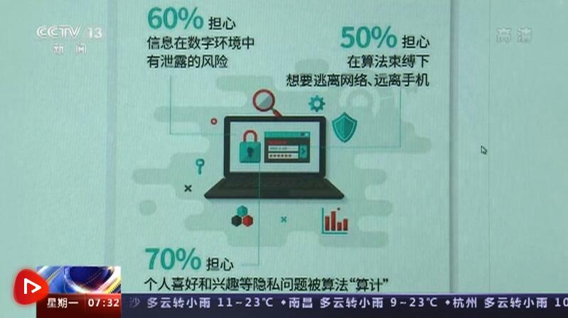 《互聯網信息服務算法推薦管理規定》今起施行 個人互聯網服務迎來新規時代